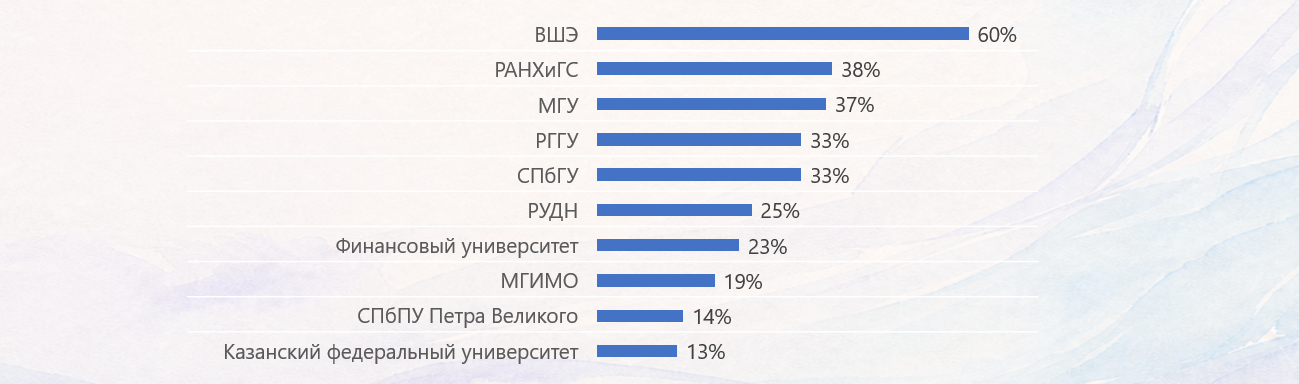 Картинка 7